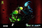 Billion Breast DBZ Broly Vs Gogeta Battle Resin Statue Diorama (pre-order)