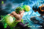 Billion Breast DBZ Broly Vs Gogeta Battle Resin Statue Diorama (pre-order)